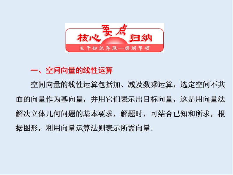 2019-2020学年高二数学苏教版选修2-1课件：第1部分 第3章 章末小结 知识整合与阶段检测 .ppt_第3页