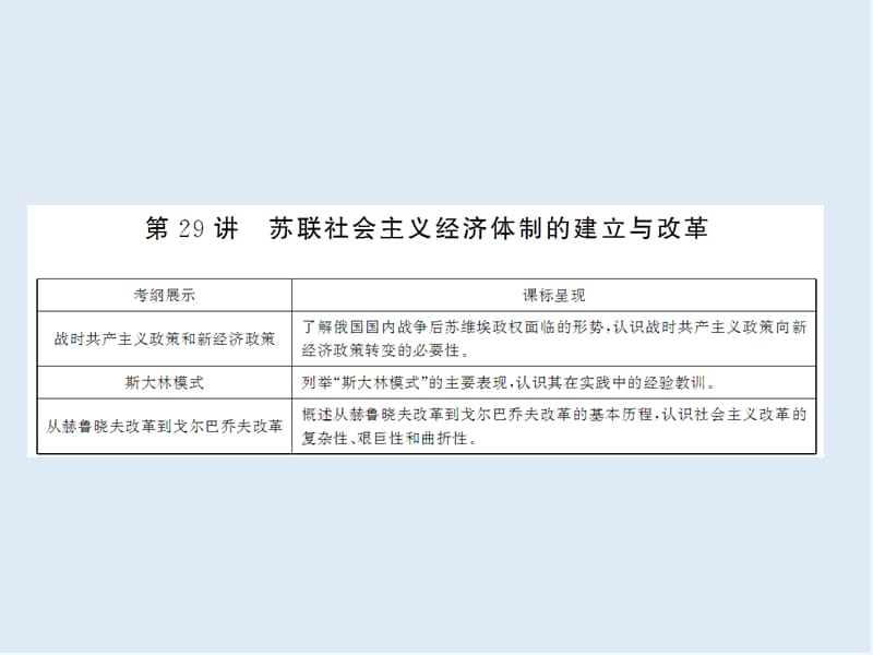 2019届高考历史总复习课件：第十单元 20世纪世界经济体制的创新和调整 2-10-29 .ppt_第1页