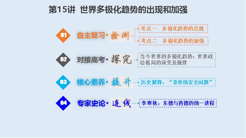 2019版高考历史一轮复习人教江苏专版多媒体实用课件：1-5-15 世界多极化趋势的出现和加强 .ppt_第1页