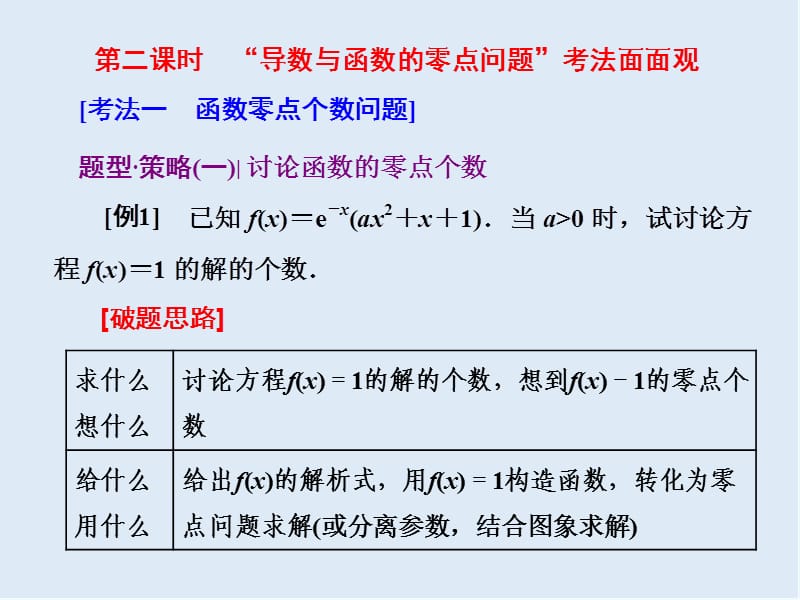 2019版二轮复习数学通用版课件：第一部分 专题四 第二课时　“导数与函数的零点问题”考法面面观 .ppt_第2页