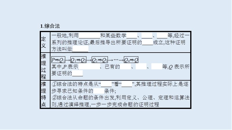 2019数学新设计人教A选修1-2课件：第二章 推理与证明 2.2.1 .ppt_第3页