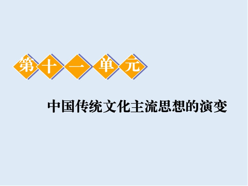 2019届高考历史一轮（江苏专版）课件：模块三 第十一单元 第24讲　先秦儒家思想的形成及汉代“罢黜百家独尊儒术” .ppt_第2页