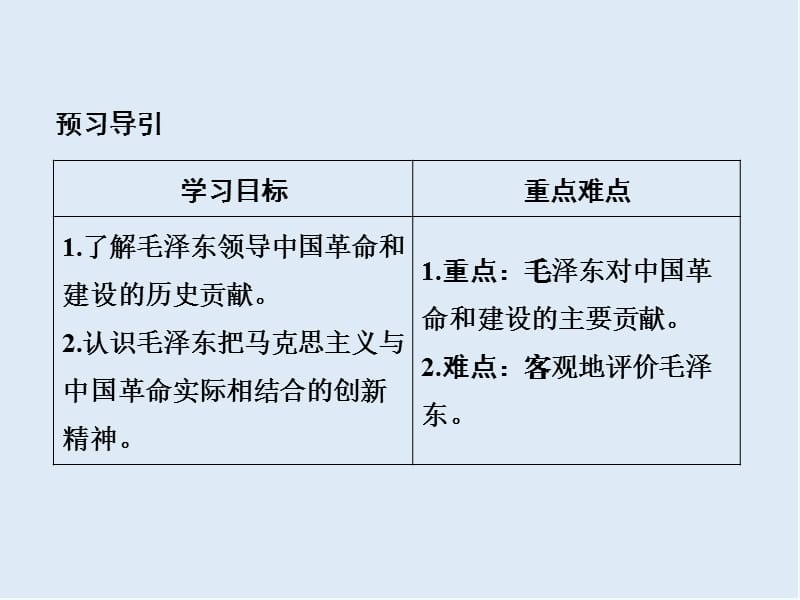 2019-2020学年高中历史人民版选修四课件：专题五 无产阶级革命家5-6 .ppt_第2页