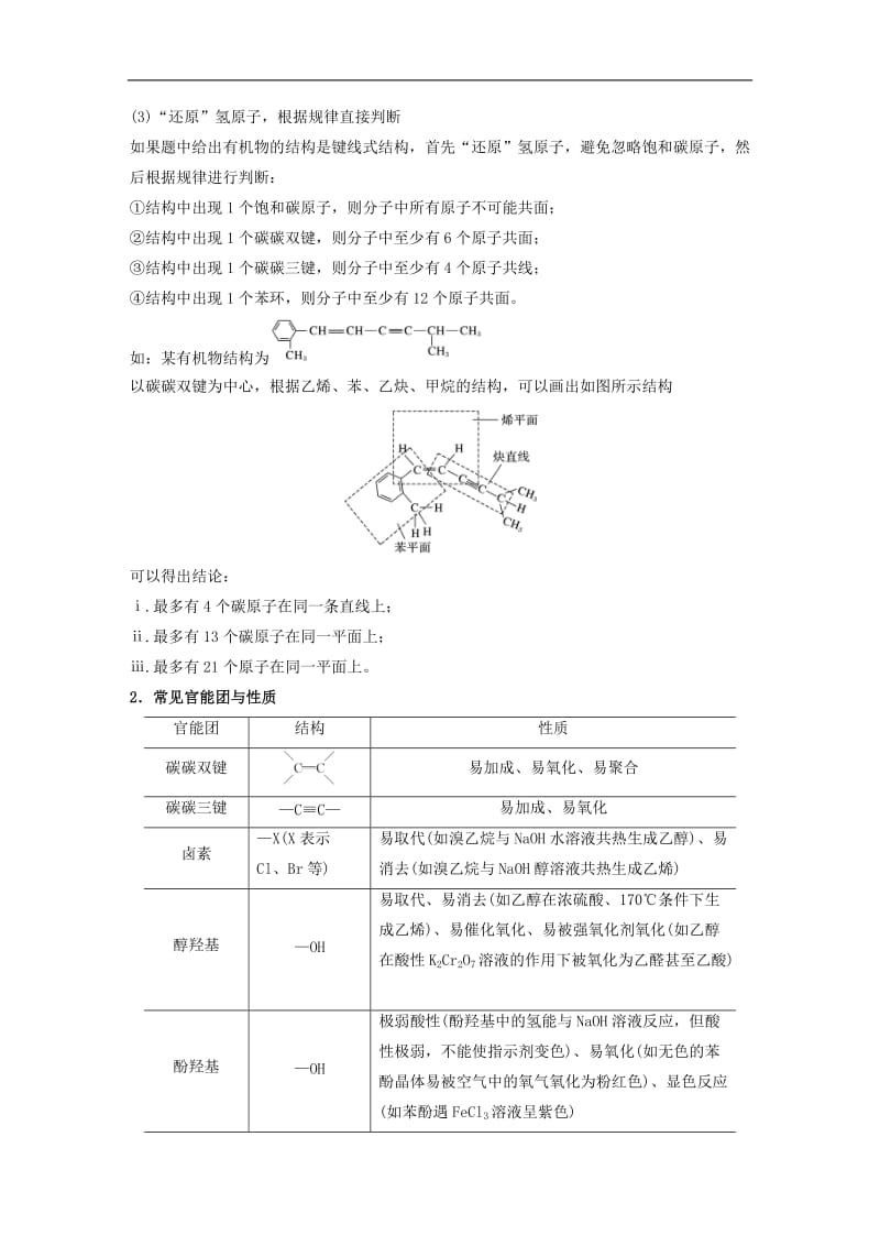 江苏专用2020高考化学二轮复习专题十常见有机物及其应用教案.docx_第2页