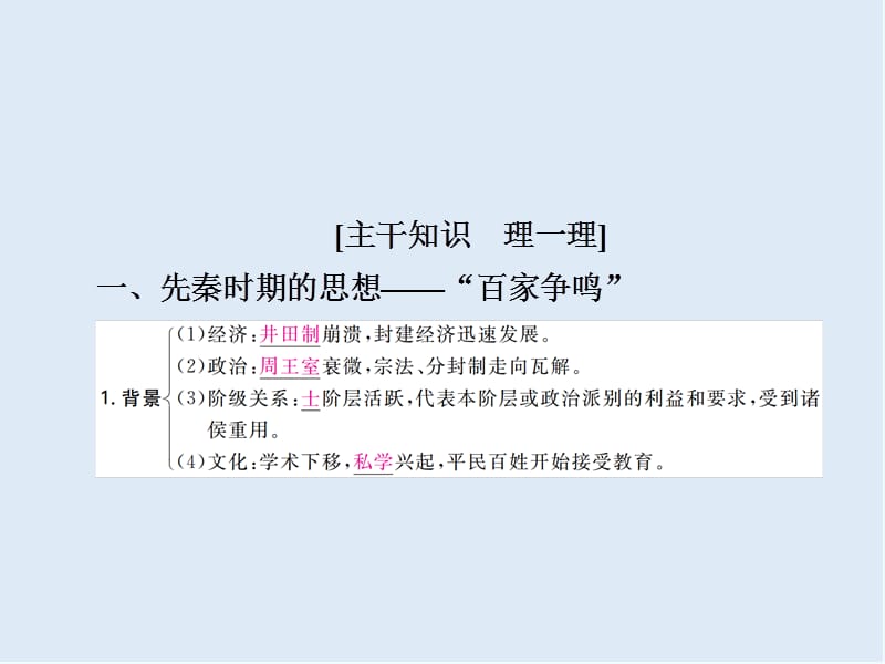 2019版历史一轮通史版课件：1-3 先秦时期的思想与科技文化 .ppt_第3页