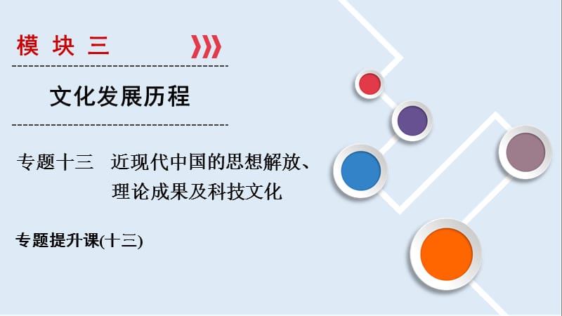 2019大一轮高考总复习历史（人民版）课件：专题提升课13 近现代中国的思想解放、理论成果及科技文化.ppt_第1页