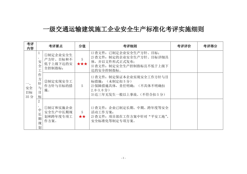 一级交通运输建筑施工企业安全生产标准化考评实施细则.doc_第1页