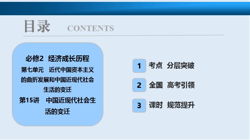 2019版一轮优化探究历史（北师大版）课件：必修2 第7单元 第15讲 中国近现代社会生活的变迁 .ppt_第2页