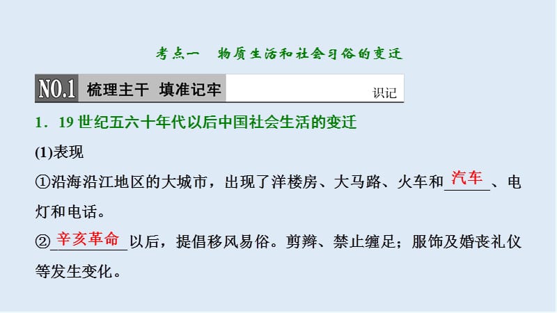 2019版一轮优化探究历史（北师大版）课件：必修2 第7单元 第15讲 中国近现代社会生活的变迁 .ppt_第3页