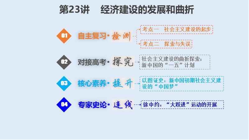 2019版高考历史一轮复习人教江苏专版多媒体实用课件：2-9-23 经济建设的发展和曲折 .ppt_第1页