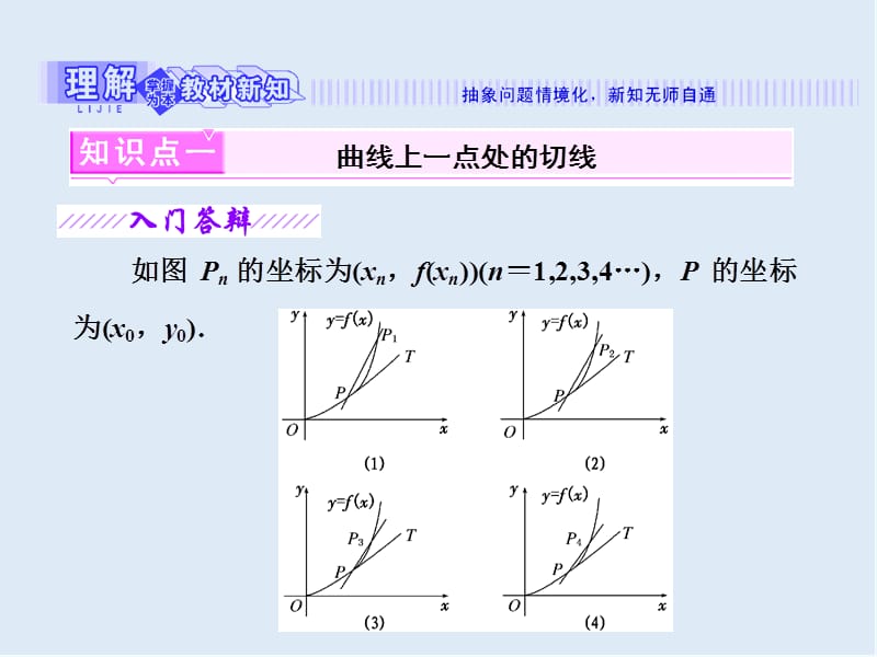 2019-2020学年高二数学苏教版选修2-2课件：第1章 1.1 1.1.2 瞬时变化率——导数 .ppt_第3页