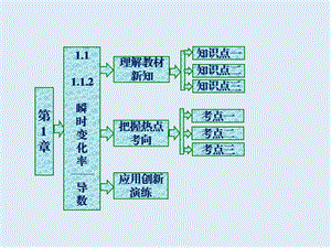 2019-2020学年高二数学苏教版选修2-2课件：第1章 1.1 1.1.2 瞬时变化率——导数 .ppt