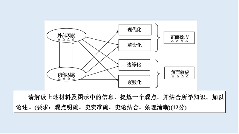 2019届历史岳麓版一轮课件：学霸解题3 .ppt_第3页