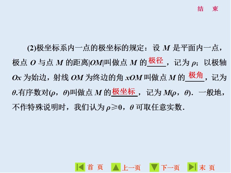 2019-2020学年高二数学人教A版选修4-4课件：第一讲 二 极 坐 标 系 .ppt_第2页