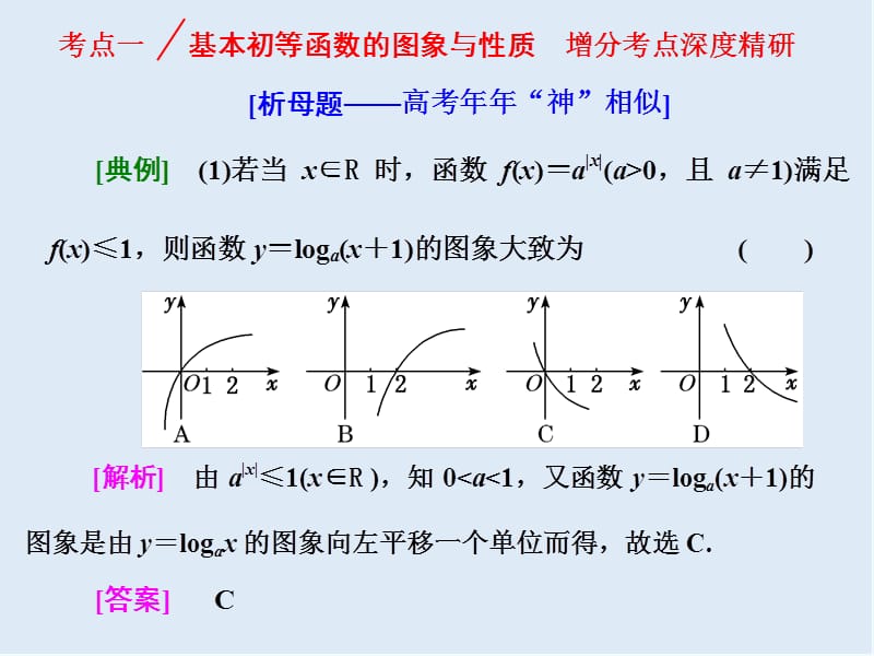 2019版二轮复习数学（文）通用版课件：第一部分 第二层级 重点增分专题二 基本初等函数、函数与方程 .ppt_第3页