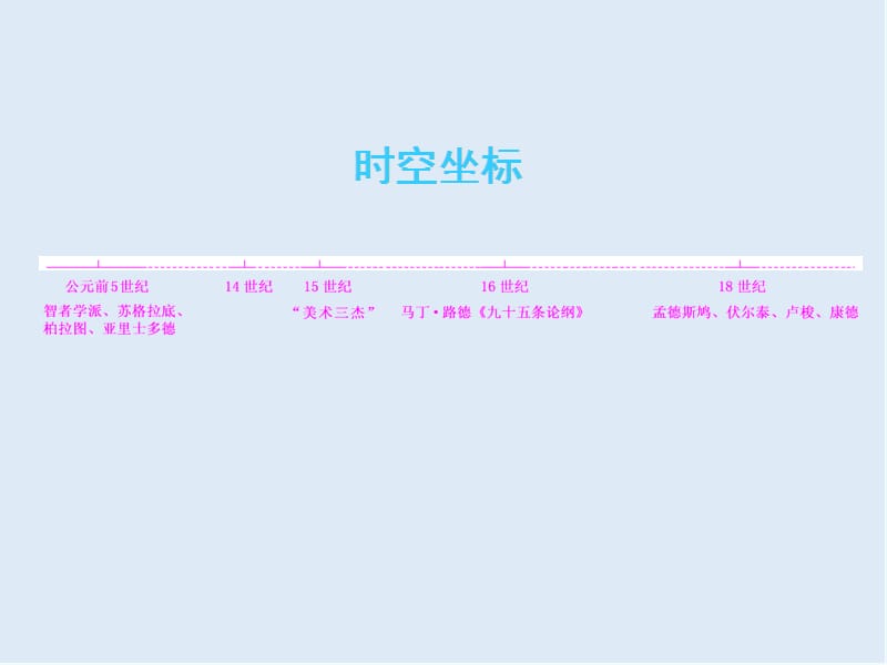 2019届高考历史一轮（江苏专版）课件：模块三 第十二单元 第26讲　西方人文主义思想的起源与文艺复兴 .ppt_第3页