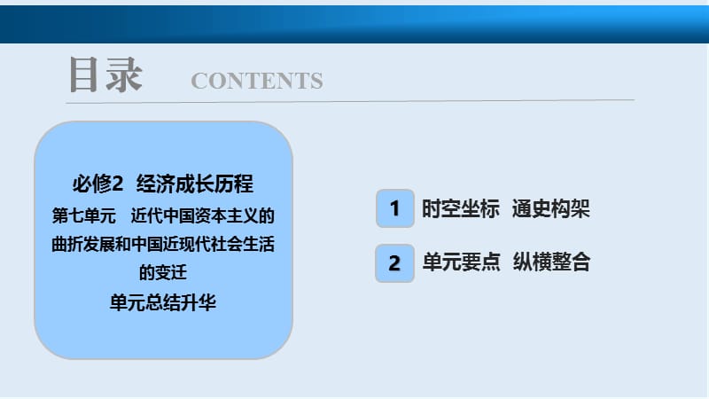 2019版一轮优化探究历史（北师大版）课件：必修2 第7单元 单元总结升华 .ppt_第1页