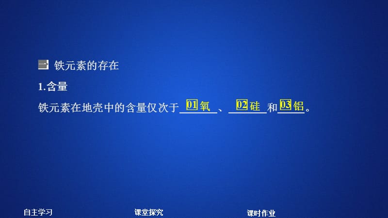 2020化学新教材同步导学鲁科第一册课件：第3章 物质的性质与转化 第1节 .ppt_第3页