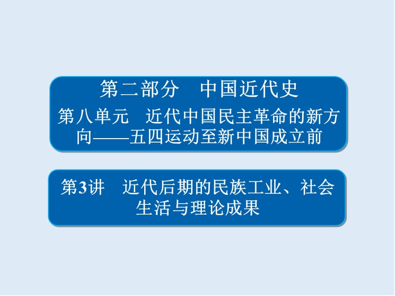 2019版历史一轮通史版课件：8-3 近代后期的民族工业、社会生活与理论成果 .ppt_第1页