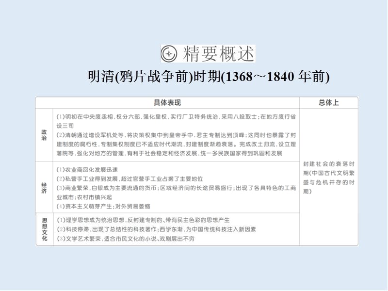 2019版历史一轮通史版课件：5-1 明清时期君主专制的强化 .ppt_第3页