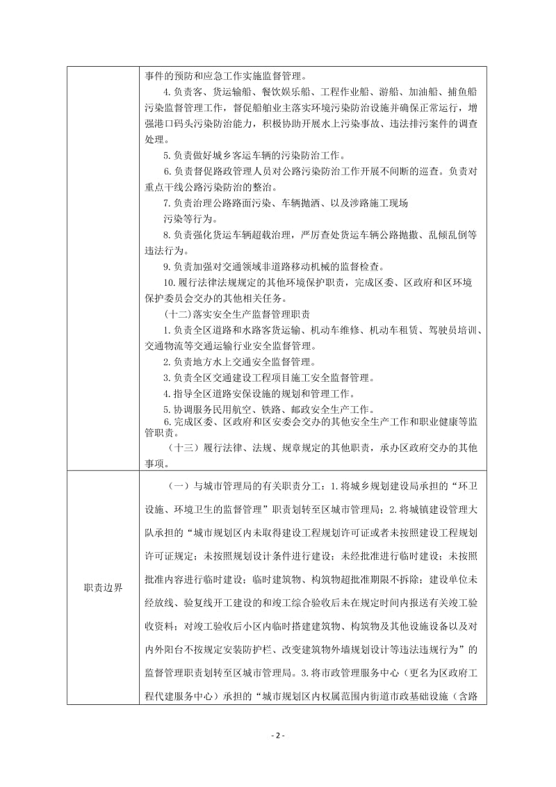 交通运输局行政权力责任清单.doc_第2页