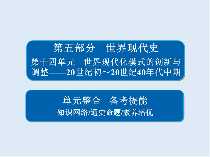 2019版历史一轮通史版课件：第十四单元　世界现代化模式的创新与调整——20世纪初～20世纪40年代中期 单元整合 .ppt_第1页