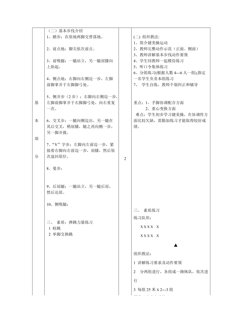 健美操初级班教案.doc_第3页