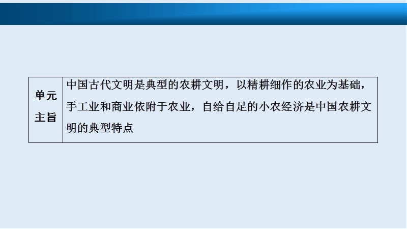 2019版一轮优化探究历史（北师大版）课件：必修2 第6单元 第12讲 古代中国的农业和享誉世界的手工业 .ppt_第3页