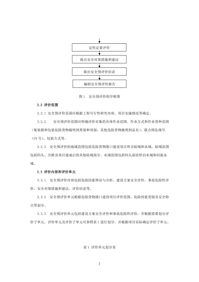 危险货物港口建设项目安全预评价指南.doc_第2页