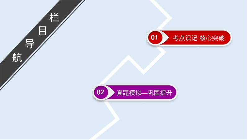 2019大一轮高考总复习历史（人民版）课件：选考1 考点1　古代历史上的重大改革.ppt_第2页