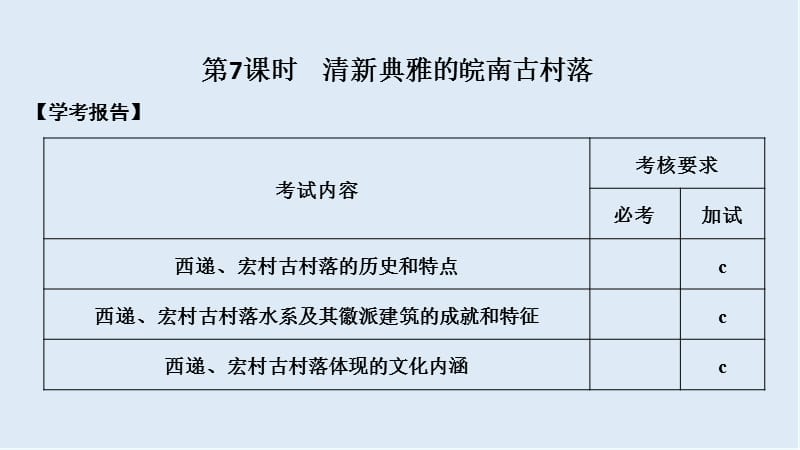 2019-2020版历史人教版选修六课件：第5章 中国著名的历史遗迹 第7课时 .ppt_第1页