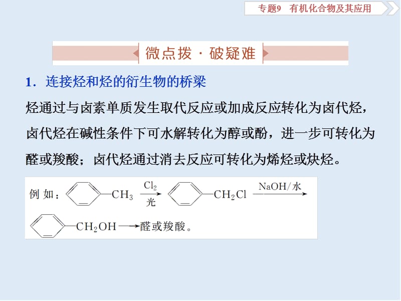 2020版江苏高考化学总复习课件：专题9 4 微专题讲座（十）　卤代烃在有机合成中的应用 .ppt_第2页