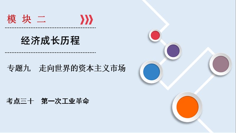 2019大一轮高考总复习历史（人民版）课件：考点30 第一次工业革命.ppt_第1页