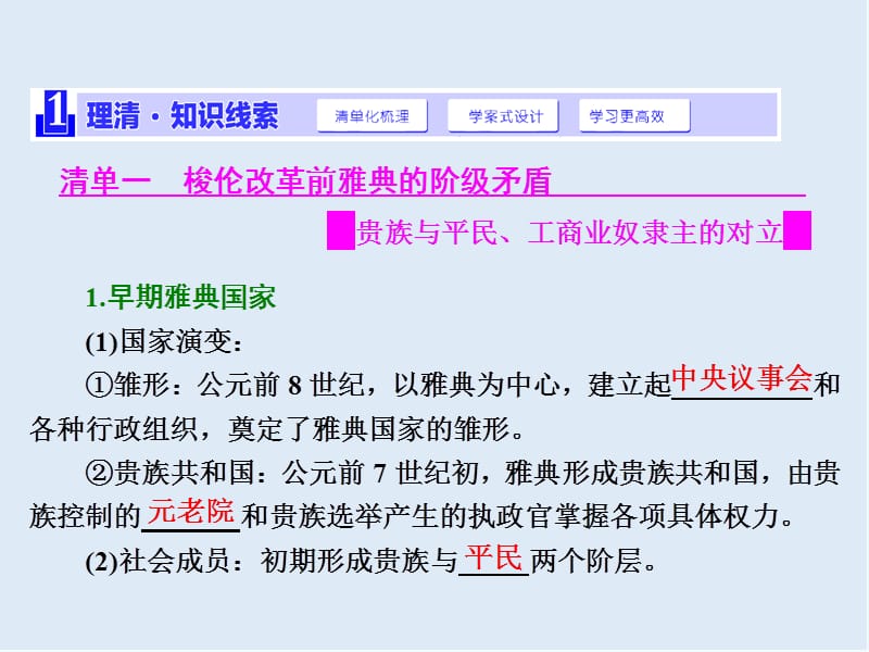 2019-2020学年高中历史人民版选修1课件：专题一 一、雅典往何处去 .ppt_第2页