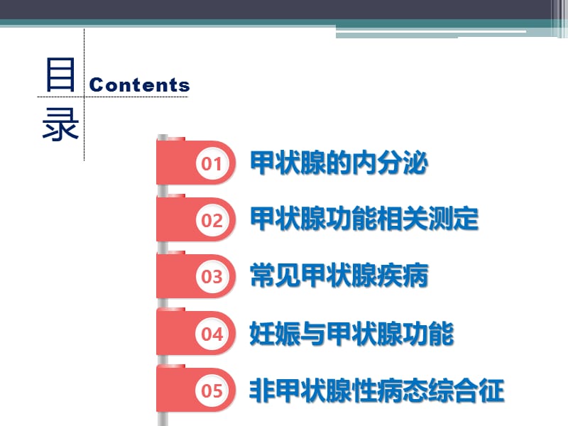 甲状腺功能相关测定及检验报告解读.ppt_第2页