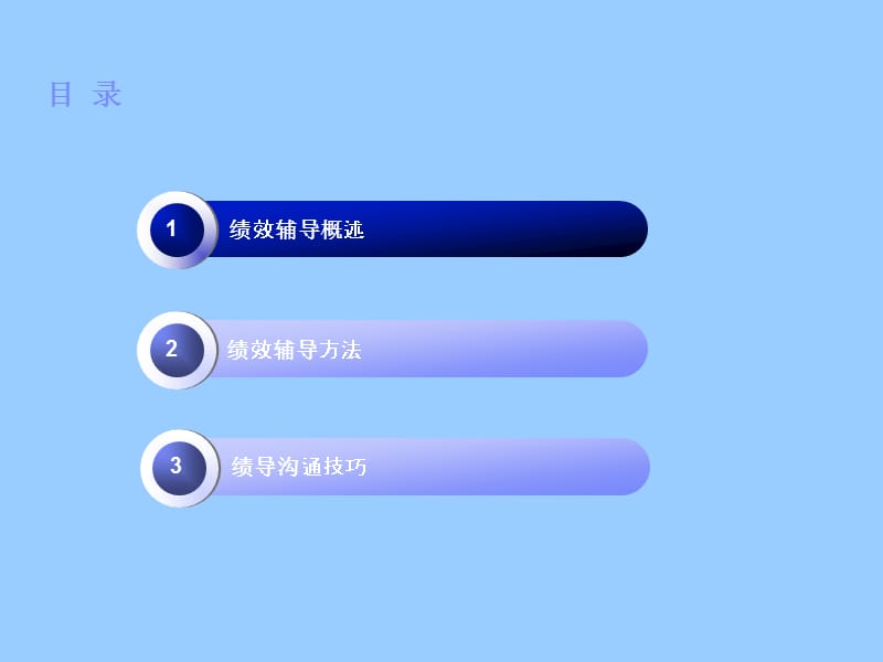 绩效辅导培训(课件).ppt_第3页