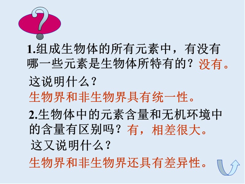 湖南省醴陵二中高一生物（必修一）课件：《2.1 细胞中的元素和化合物》 .ppt_第3页