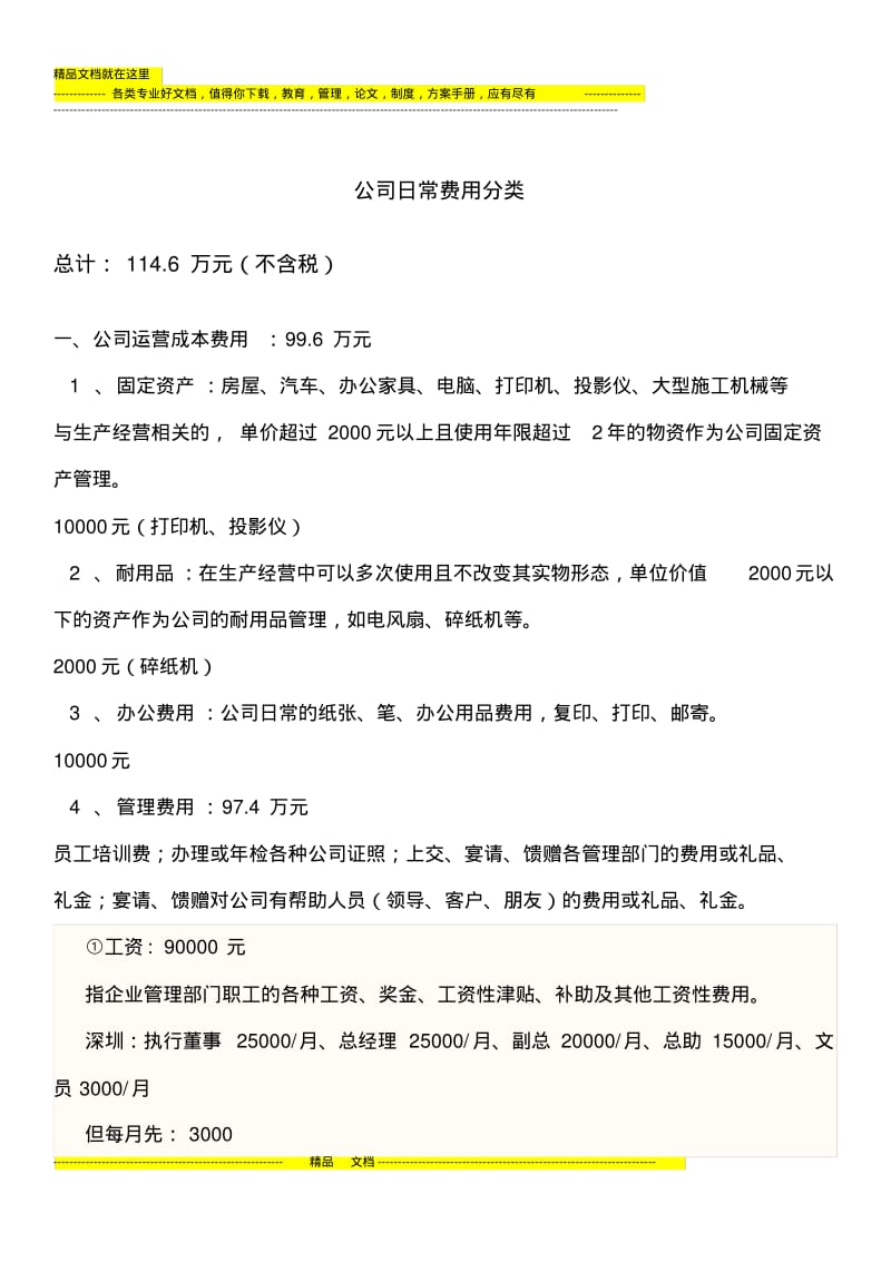 3、公司日常运作前期费用预算.pdf_第1页