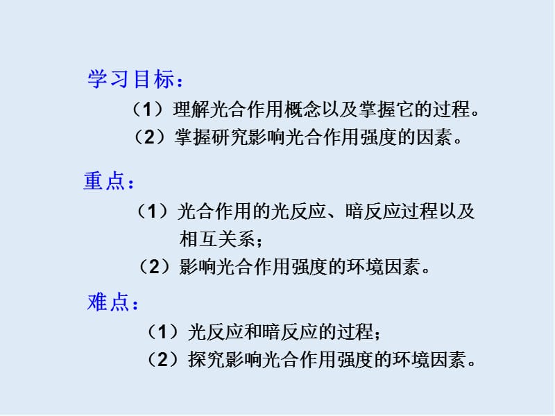 2020年高一生物苏教版必修1教学课件：第4章 4.2.2《光合作用》 .ppt_第2页