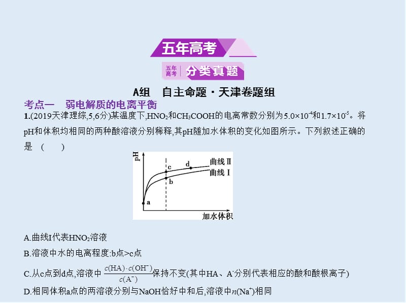 2020版高考化学（天津专用）一轮课件：专题十　弱电解质的电离平衡 .pptx_第2页