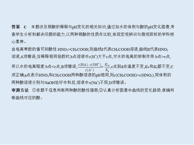 2020版高考化学（天津专用）一轮课件：专题十　弱电解质的电离平衡 .pptx_第3页