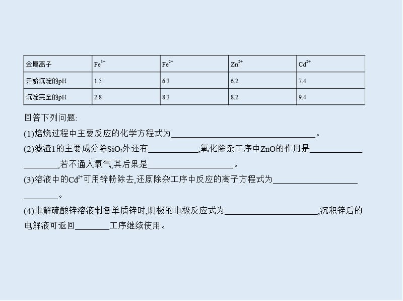 2020版高考化学（课标Ⅱ）一轮课件：专题六　铁、铜及其化合物 .pptx_第3页