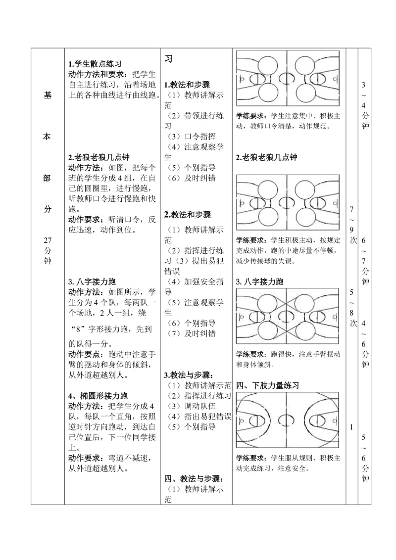 体育（与健康）实践课教案.doc_第2页