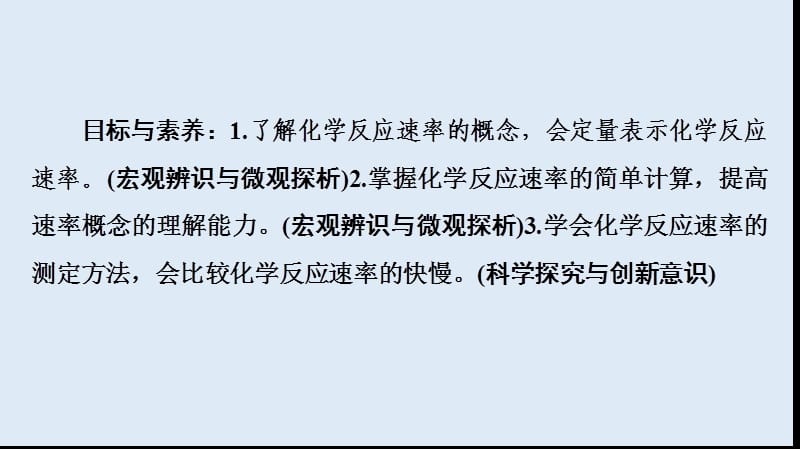 2019-2020年高中化学专题2第1单元第1课时化学反应速率的表示方法课件苏教版选修4.ppt_第2页