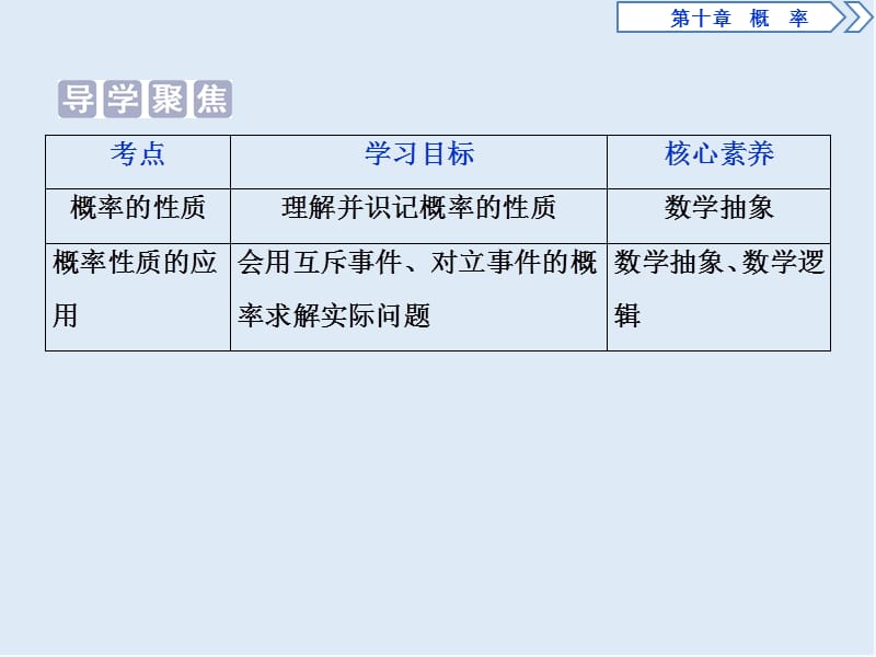 （新教材）2019-2020学年新素养同步人教A版高中数学必修第二册课件：10．1.4　概率的基本性质 .ppt_第2页