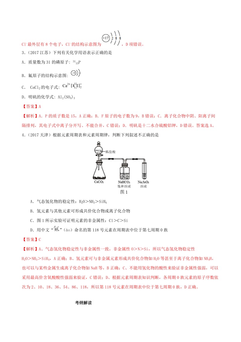 2020年领军高考化学真题透析专题5.3化学键精讲深剖含解析2.doc_第2页