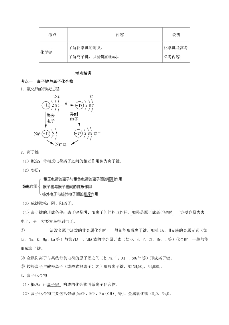 2020年领军高考化学真题透析专题5.3化学键精讲深剖含解析2.doc_第3页