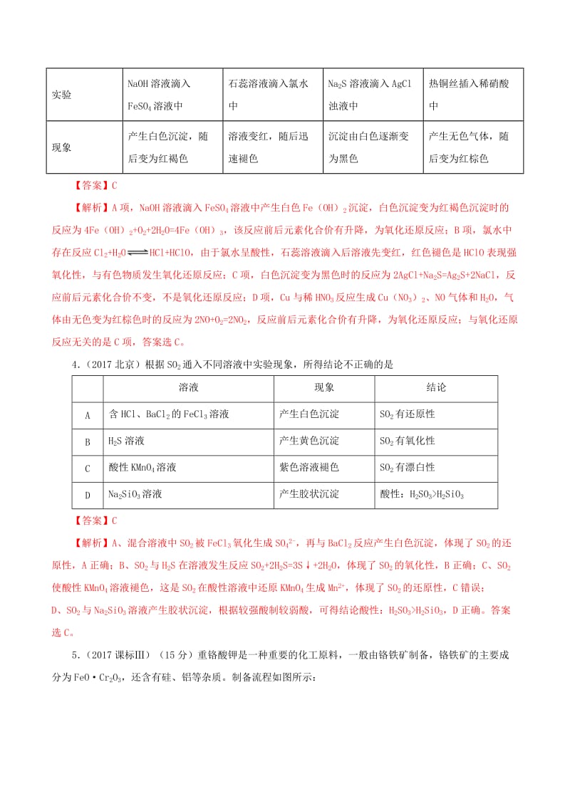 2020年领军高考化学真题透析专题2.3氧化还原反应基本概念及配平精讲深剖含解析2.doc_第2页