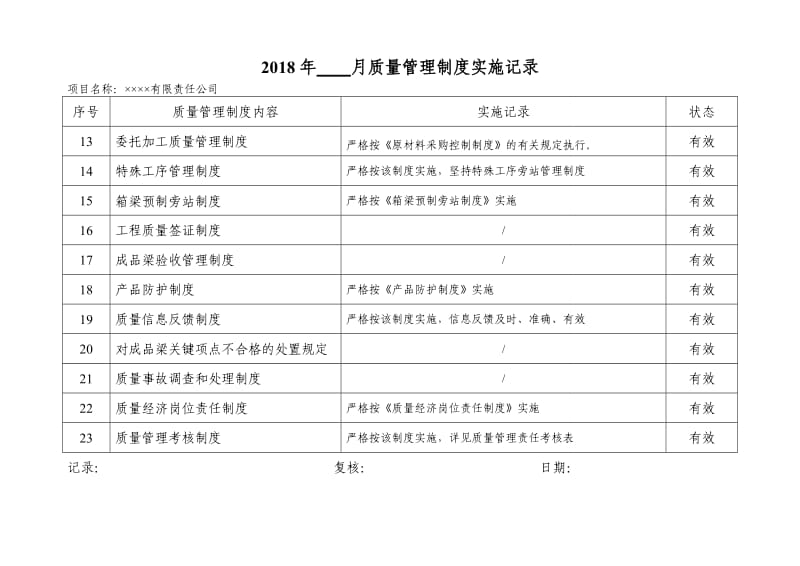 建设工程质量管理制度实施记录表格.doc_第2页