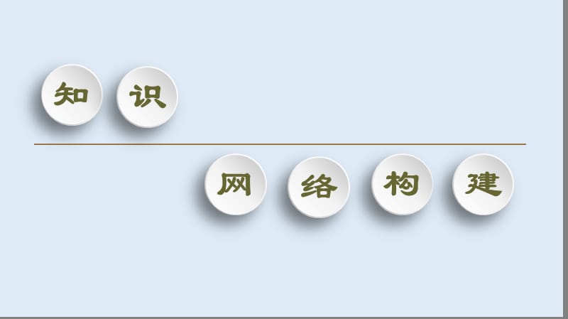 2019-2020年高中化学专题4专题复习课课件苏教版必修2.ppt_第2页